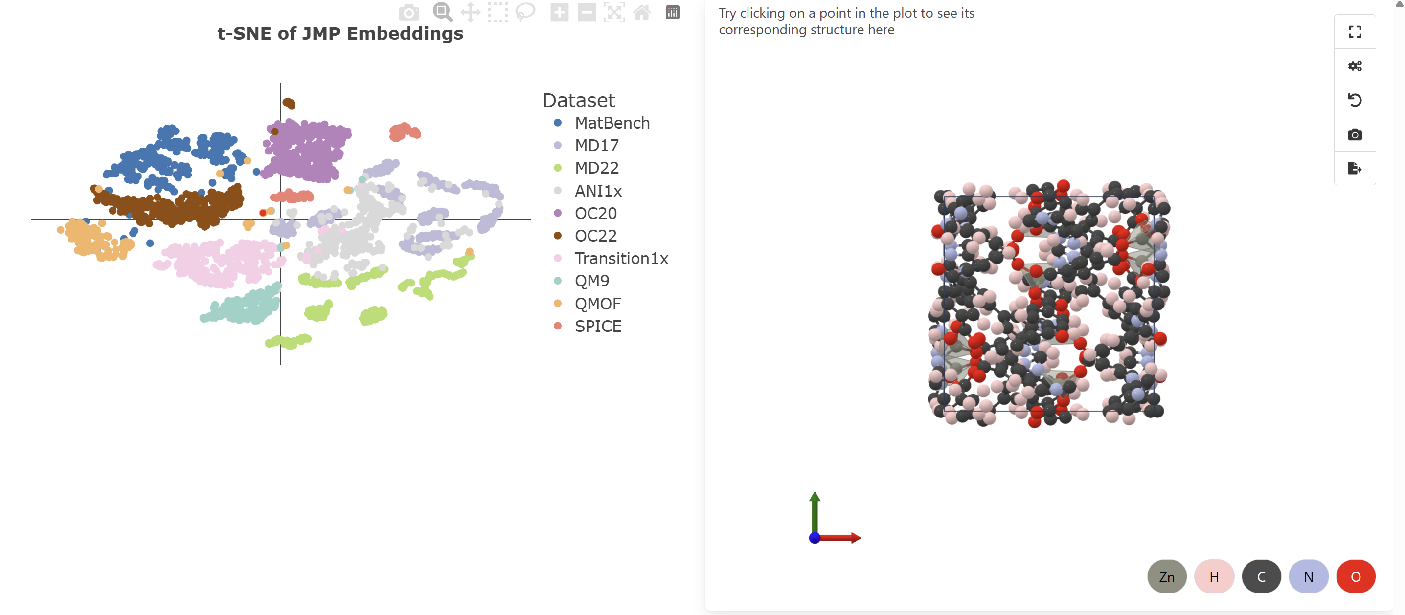 t-SNE visualization of atomic representations (Click to open in Google Colab)